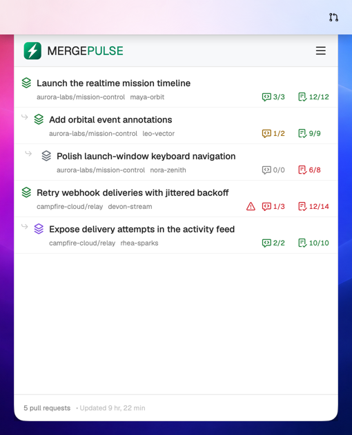MergePulse in light mode, showing nested pull requests in a compact inbox.